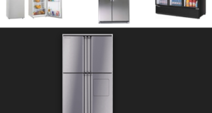 China Refrigerator Price In Pakistan 2019 Small Size, Medium Size, Full Large Size