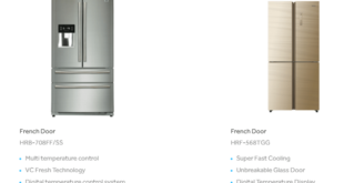 Haier French Door Refrigerator Price In Pakistan 2019, Manual, Features, Specifications