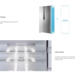 Haier Hrf 618ss Price In Pakistan 2019 Refrigerator Features, Specifications