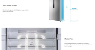 Haier Hrf 618ss Price In Pakistan 2019 Refrigerator Features, Specifications