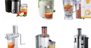 Anex Juicer Machine Price In Pakistan