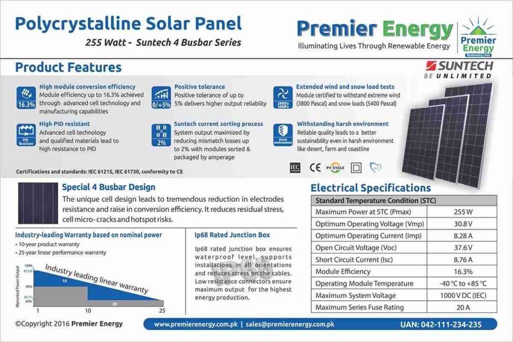 Solar Panel Prices In Pakistan 2022 Lahore, Karachi, Rawalpindi