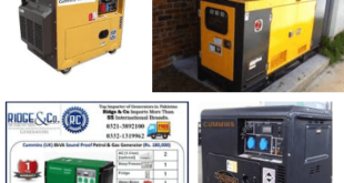 Sound Proof Gas Generators Prices In Pakistan 2019 Latest Models