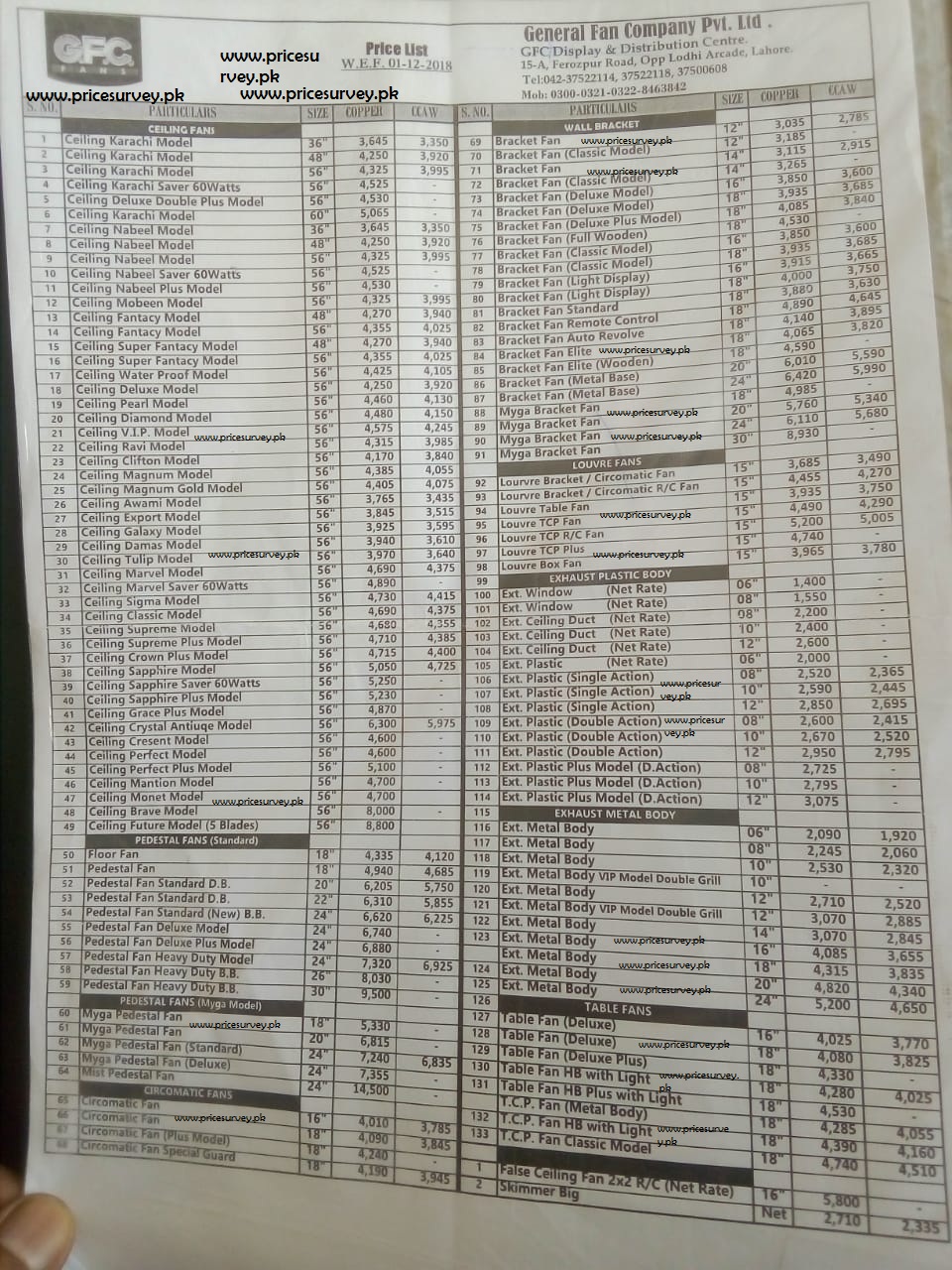 GFC Fans Prices In Pakistan 2019