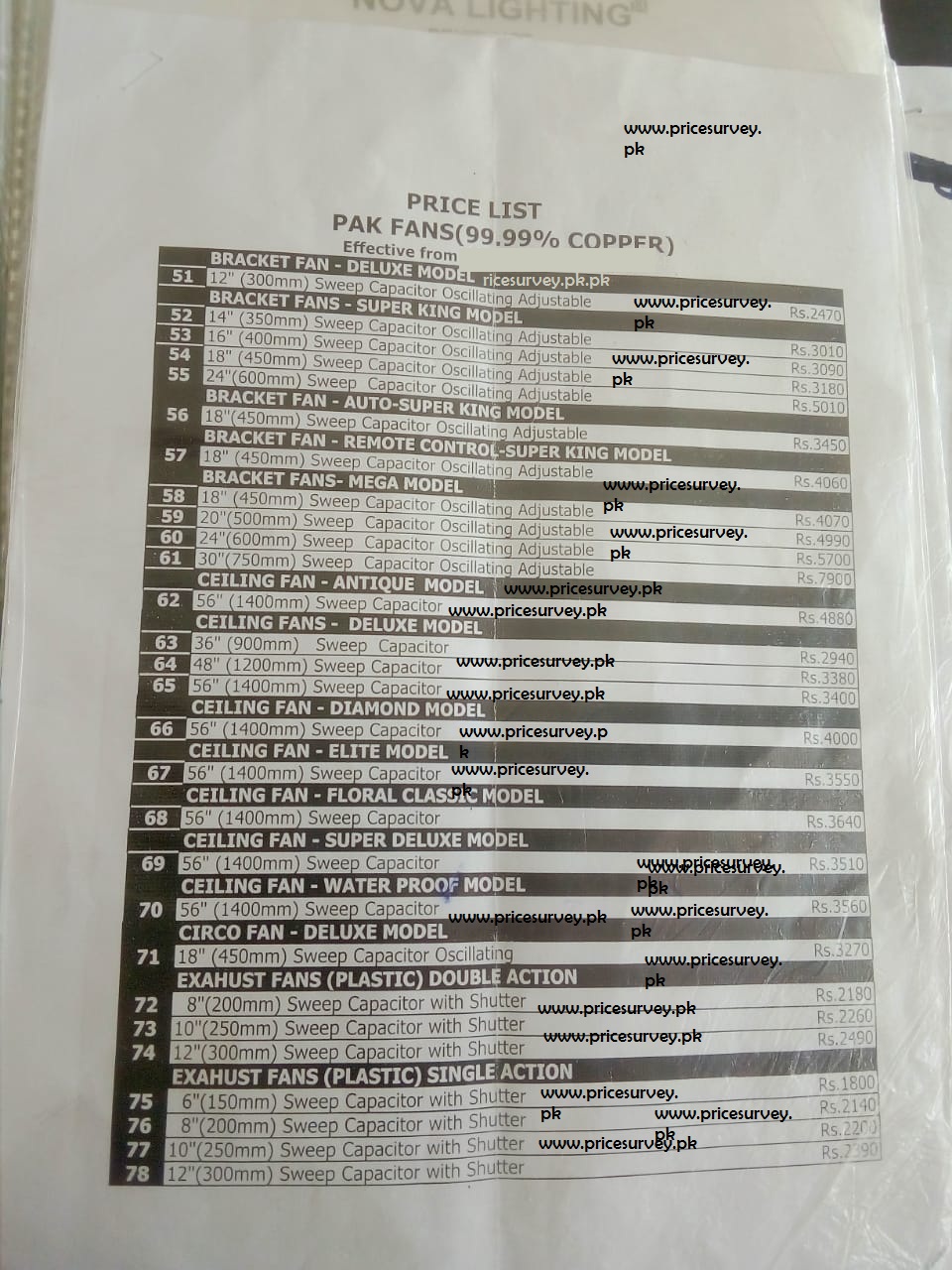 Pak Fan Price List 2019 Page 1