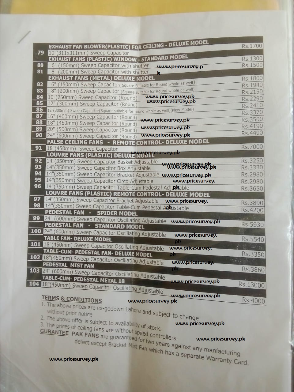 Pak Fan Price In Pakistan 2022, Lahore, Karachi, Islamabad, Rawalpindi