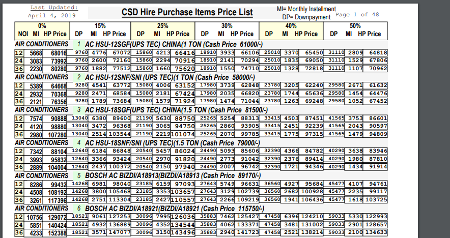 csd canteen air cooler price list 2019