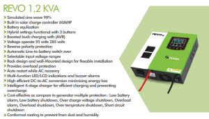 Growatt Solar Inverter